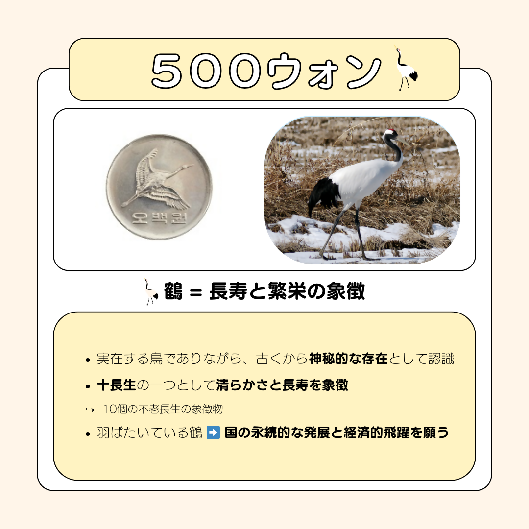 500ウォンについて　1枚目