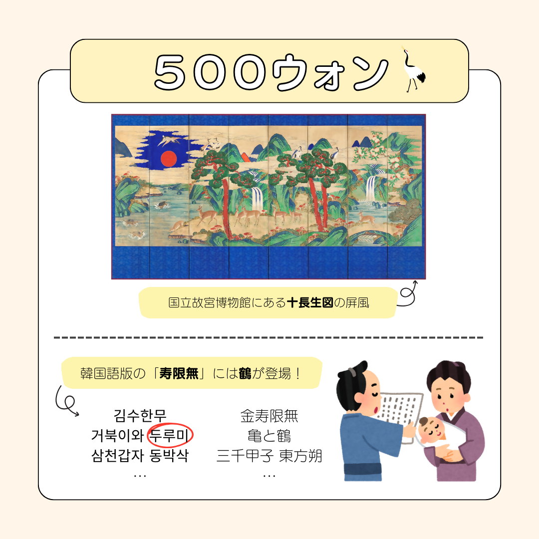 500ウォンについて　2枚目