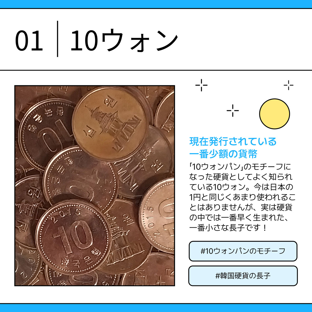 01 10ウォンについて