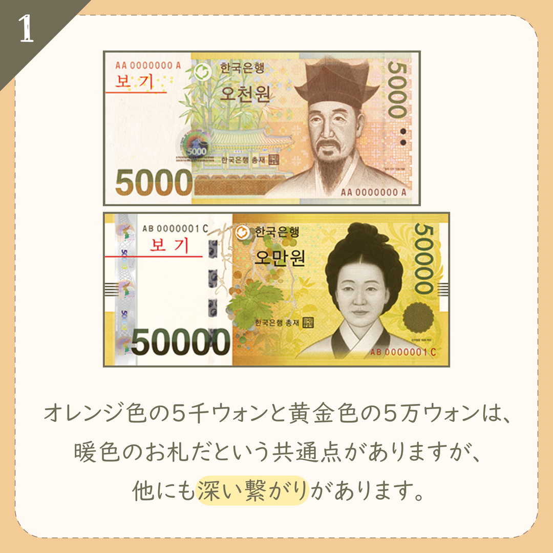 01 共通点について