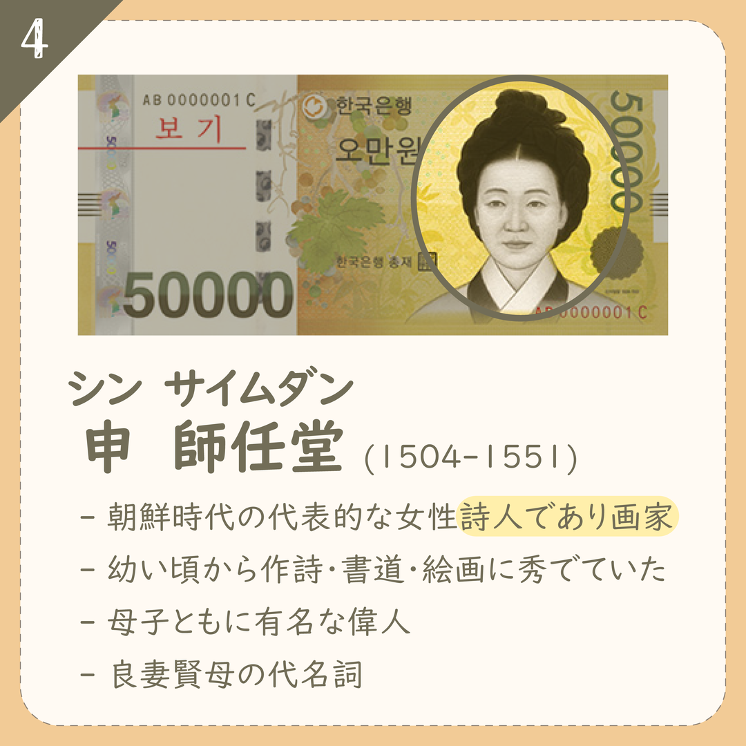 04 ５万ウォンについて